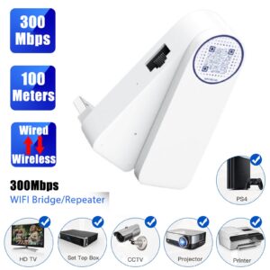 WiFi to Ethernet Adapter for Printer Smart TV Blu-Ray Playstation Xbox USB Powered Repeater Omnidirectional Antenna
